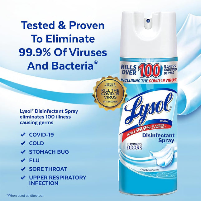 Lysol Disinfectant Spray, Sanitizing and Antibacterial Spray, for Disinfecting a