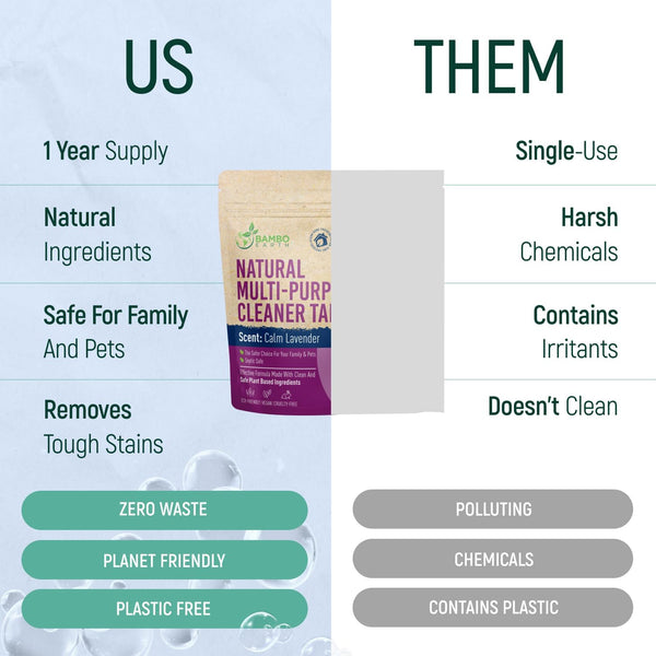 12 Pack Natural Multi-Purpose Cleaner - All Surface Multipurpose Cleaning Tablets Refill - Eco-Friendly Product & Cleaning Supplies - 1 Tablet =