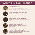 Plum Deluxe Loose Leaf Tea Sampler â 5 Whole Leaf Blends with Caffeine: CrÃ¨me Brulee Earl Grey, Peach Oolong, Green Citrus Mint, Pecan & Floral