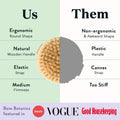 Bare Botanics Dry Brushing Body Brush for Lymphatic Drainage | Medium Firmness Cruelty Free Natural Boar Bristles Improves Circulation and Gently