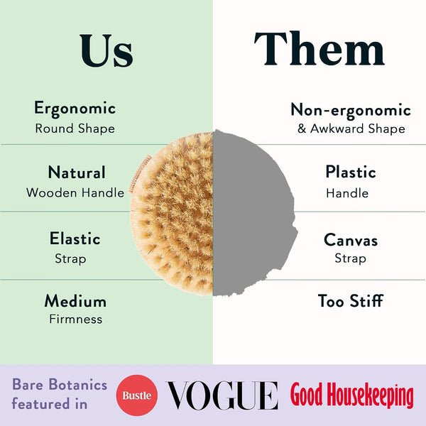 Bare Botanics Dry Brushing Body Brush for Lymphatic Drainage | Medium Firmness Cruelty Free Natural Boar Bristles Improves Circulation and Gently