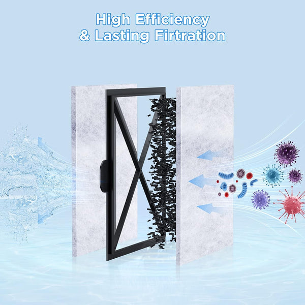 HiTauing 15 Packs PF-L Carbon Cartridges for PF20, PF30, PF40 and PF75 Power Filters L-15packs