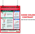 Safety Choking Victim Poster Measures 12" x 18", Choking First Aid Poster for Infants, Kids, Pregnants, and Adults, First Aid Guide Quick