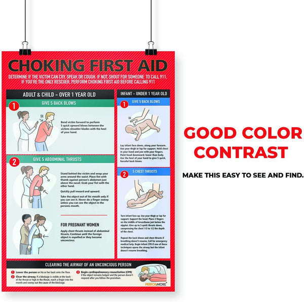 Safety Choking Victim Poster Measures 12" x 18", Choking First Aid Poster for Infants, Kids, Pregnants, and Adults, First Aid Guide Quick