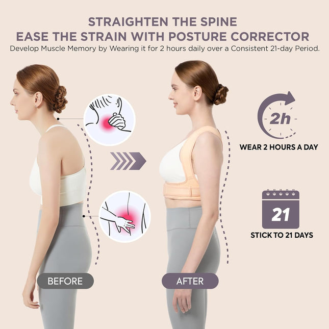 Posture Corrector for Women and Men, Adjustable Upper Back Brace for Clavicle Su
