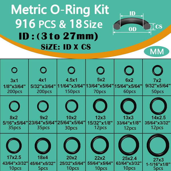 XBVV 37 Size 1075 Pcs Faucet Washers & O-Rings Kit & Plumbing Gasket 3-in-1 Home Universal Rubber Washers Assortment Kit for Faucet Hose Spigot