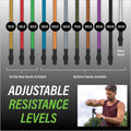 Gorilla Fitness Resistance Bands for Gorilla Bow Original & Gorilla Bow Travel 80 LB