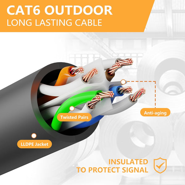 Ethernet Cable 50ft For Cat6/Cat5E, 10Gbps Compatible with Cat8/Cat7, 24AWG Network Cable Indoor&Outdoor, Direct Burial Waterproof&UV Resistant,