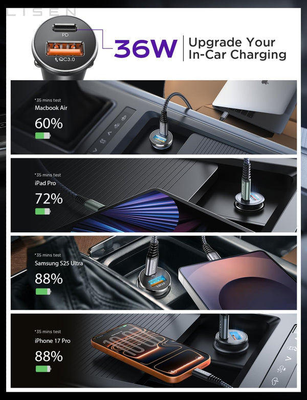 LISEN Car Charger USB C, 69W Cigarette Lighter USB Charger Adapter, Car Accessories Gifts for Men, Mini USBC Cars Fast Charging Adapter USBC Type