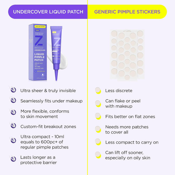 ZitSticka Liquid Pimple Patch - Invisible Pimple Patches for Face, Pimple Cream, Salicylic Acid Spot Cover For Face, Liquid Pimple Patch Large &