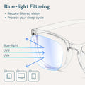 Gaoye Eyewear Frames for Men - Blue Light Blocking Square Glasses, Anti UV Ray Computer Gaming, Blue Blockers for Women *Black & Transparent