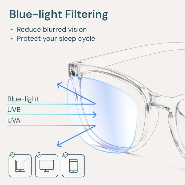 Gaoye Eyewear Frames for Men - Blue Light Blocking Square Glasses, Anti UV Ray Computer Gaming, Blue Blockers for Women *Black & Transparent