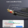 MOSWAG 1/4" to RCA Audio Cable, Quarter inch TRS to RCA Audio Cable 6.35mm Stereo Jack to Dual RCA Insert Cable Y Splitter Cable-3.3FT 3.3 ft Black