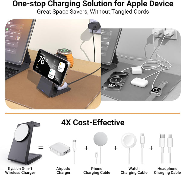 Kysson Foldable 3 in 1 Charging Station for Multiple Devices, Travel Wireless Charger for MagSafe Charger Stand, Magnetic Charging Stand for