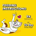 Temptations Jumbo Stuff Crunchy & Soft Cat Treats, Chicken, 14 oz | 100% complete & balanced for adult cats, under 2 calories per treat, bigger