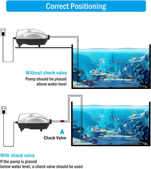 Aquamiracle Aquarium Air Pump Fish Tank Bubbler Aerator, All-In-One Fish Tank Air Pump, Quiet Aquarium Bubbler Aerator