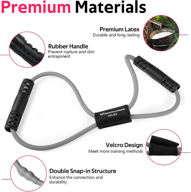 Figure 8 Fitness Resistance Bands with Handles - Exercise Tube Band Set of 3 for