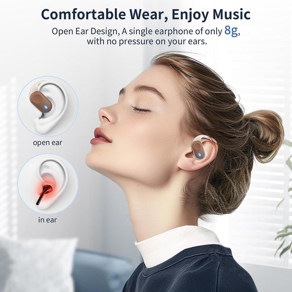 Open Ear Headphones, Bluetooth Headphones 5.3 Sports with Smart Digital Display, 36H Playtime, IP54 Waterproof, Wireless Earbuds Lightweight