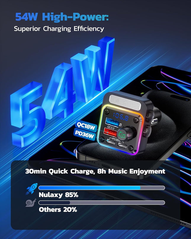 Nulaxy 54W Bluetooth 5.3 Car Adapter with 4 Charging Ports [PD 36W & QC3.0 18W], Wireless Radio FM Transmitter with Deep