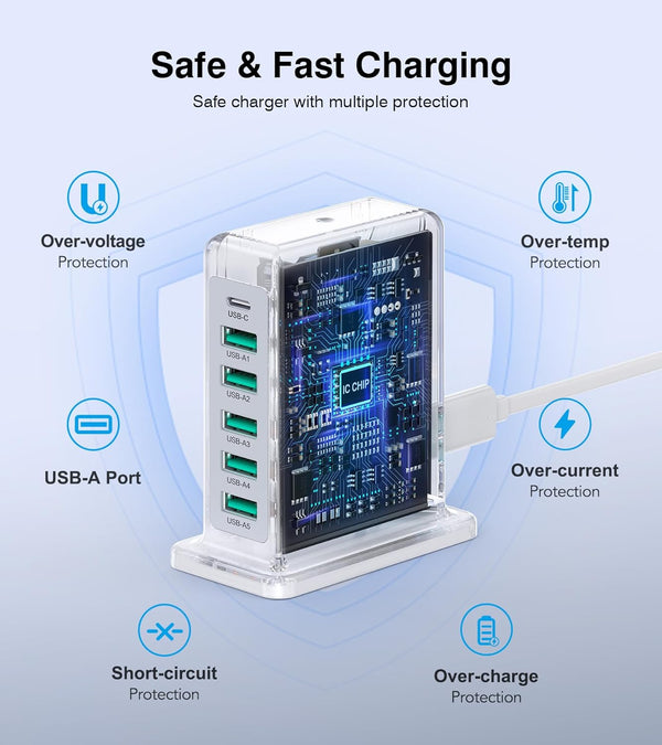 Charging Station for Multiple Devices, 45W 6 Port USB Charger Charging Block with 1 USB-C 5 USB-A Port, Power Strip Plug Charging Multi Travel