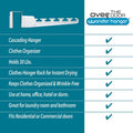 Wonder Hanger Over The Door 3-Pack Organizer for Clothes Hangers, Space-Saving Cascading Hanger Hooks, White