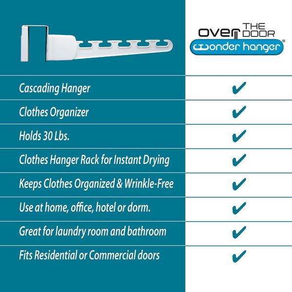 Wonder Hanger Over The Door 3-Pack Organizer for Clothes Hangers, Space-Saving Cascading Hanger Hooks, White