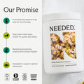 Needed. Sleep and Relaxation Support - Chamomile Powder for Relaxation and Magnesium Powder for Sleep Support, Safe and Effective Nutrients &
