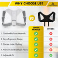 Back Posture Corrector for Men and Women - Adjustable Straightener for Mid, Upper Spine Support - Neck, Shoulder, Clavicle and Back Posture Brace