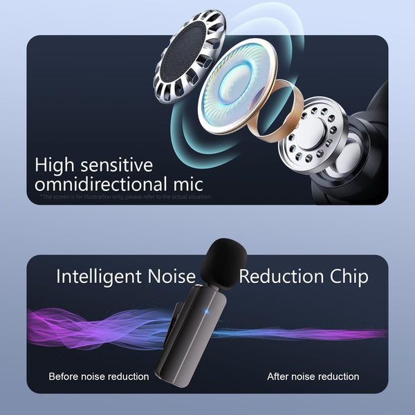 2-Pack Wireless Mini Lavalier Lapel Microphone for iPhone,iPad(Lightning) - 65ft Cordless Clip on Dual Mics with Noise Reduction 6H Working Time