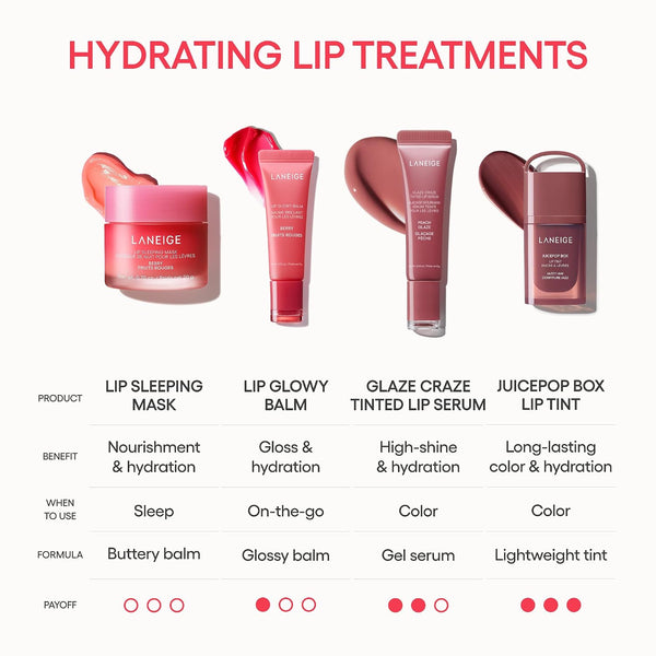LANEIGE Lip Glowy Balm | Sheer Tinted Lip Treatment Balm Tube Berry