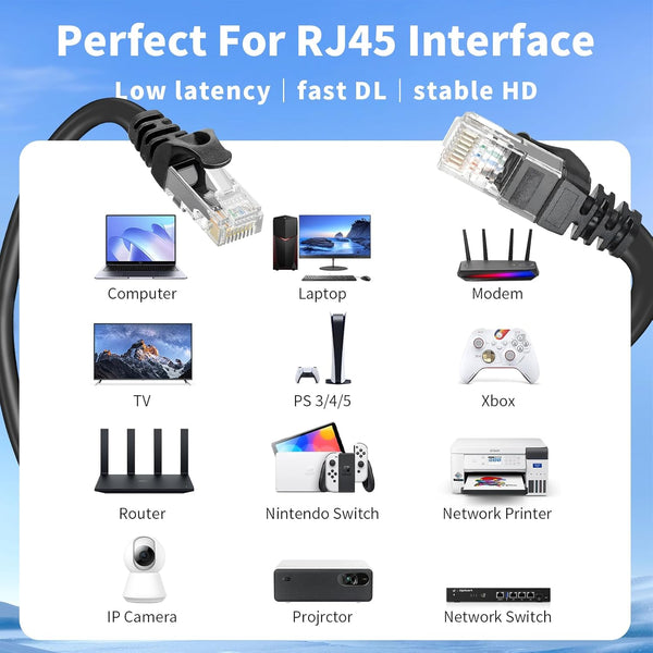 Cat 6 Ethernet Cable 5 FT 10Gbps 250Mhz, Outdoor & Indoor Network Cable for Router/Modem/Pc, RJ45 LAN Internet Cord with Snagless Design