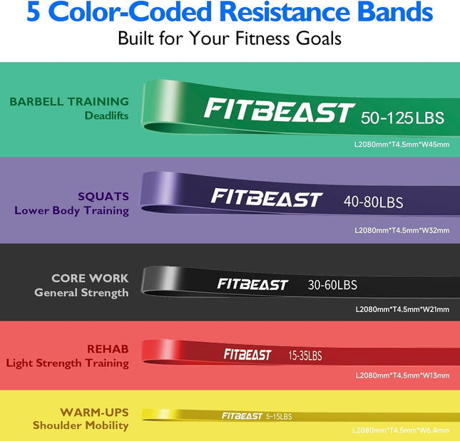 Fitbeast Resistance Bands Set, 6 Different Levels, Pull up Assist Bands for Stre