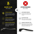 The Beard Club Beard Growth Kit - Derma Roller, Beard Growth Oil, Sandalwood Balm, Comb - Gift Set