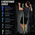 LEEKEY Resistance Bands, Exercise Bands with Handles,Pull up Assist Bands - Band Set with Door Anchor - Bands for Working Out,Band for Men and