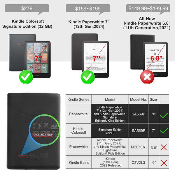 CoBak Case with Fold-Back Magnetic Cover for 7" Kindle Paperwhite 12th Gen 2024 and Kindle Colorsoft - for PopSockets Grip, Compatible with iPhone
