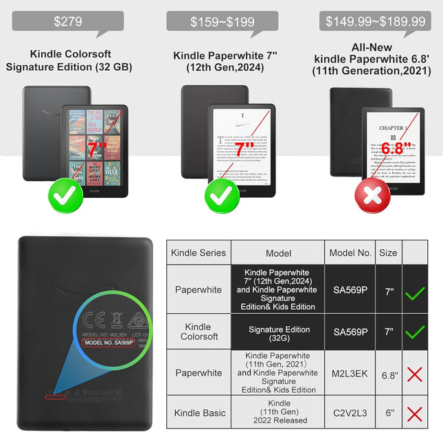 Cobak Magnetic Case for 7" Kindle Paperwhite 12Th Gen 2024 and Kindle Colorsoft - Compatible with Iphone Magsafe, for Po