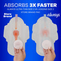 Always Ultra Thin Feminine Pads with Wings for Women, Size 1, Regular Absorbency, Unscented, Up to 100% Leak-Free Protection, 46 Count Size 1 46.0