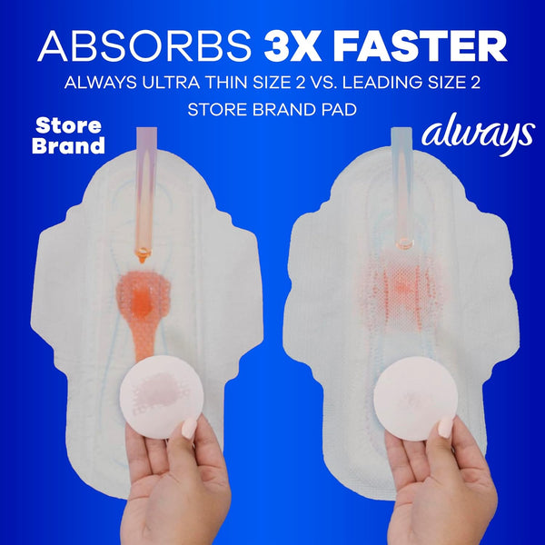 Always Ultra Thin Feminine Pads with Wings for Women, Size 1, Regular Absorbency, Unscented, Up to 100% Leak-Free Protection, 46 Count Size 1 46.0