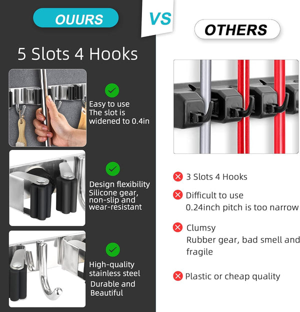 Broom Holder Wall Mount, Broom Organizer Wall Mount Stainless Steel Broom and Mop Hanger Heavy Duty Storage Organization for Home Kitchen Garden