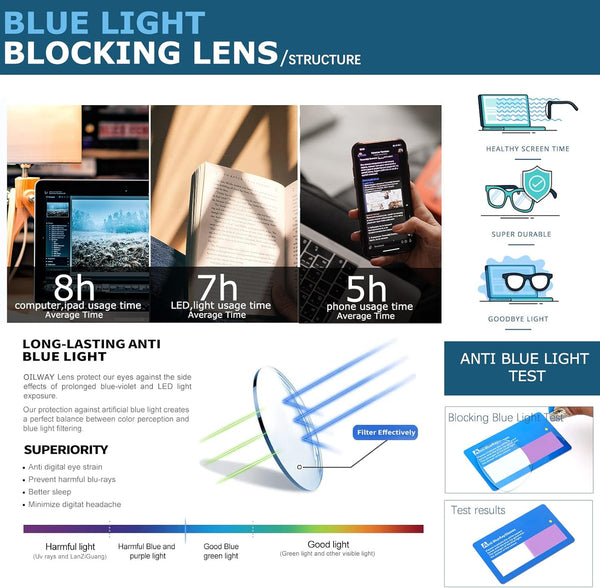 Oilway Blue-Light Blocking Glasses Computer Reading/Gaming/TV/Phones Glasses Fashion Anti Eyestrain Glasses for Women Men（A5 Black + Black leopard
