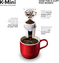 Keurig K-Mini Single Serve K-Cup Pod Coffee Maker, 6 to 12oz Brew size, with Cord Storage, Perfect for Small Spaces, Dusty Rose | Brews 6-12 Oz