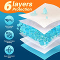 Super Absorbent Puppy Pads 28"X34" 50 Count, Quick Drying Dog Training Pee Pads, Disposable Underpads for Baby and Adults