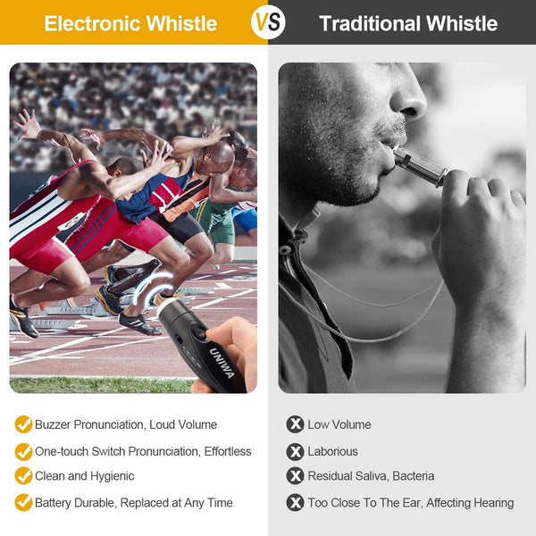 UNIWA Electronic Whistles, 2 Pack Handheld 3 Tone High Volume Electric Whistle with Lanyard for Teacher Coach Referee, Loudest Emergency Whistle