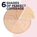 Rimmel London Stay Matte - 001 Transparent - Pressed Powder, Lightweight, High Coverage, Shine Control, 0.49oz Transparent 0.49 Ounce (Pack of 1)