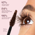 Unidollss Tubing Mascara Volume and Length Brown Lengthening Long Lasting All Day, No Smudging, No Clumping, Washable Voluminous Tubing Mascara