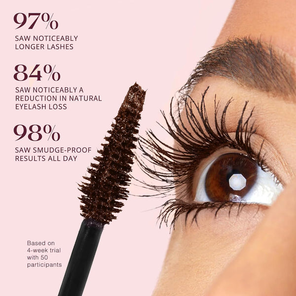 Unidollss Tubing Mascara Volume and Length Brown Lengthening Long Lasting All Day, No Smudging, No Clumping, Washable Voluminous Tubing Mascara