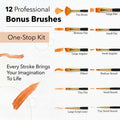 TMOL Acrylic Paint Set, 24 Colors (2 oz/Bottle) with 12 Art Brushes, Art Supplies for Painting Canvas, Wood, Ceramic & Fabric, Rich Pigments