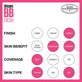 Maybelline Dream Fresh Skin Hydrating BB Cream, 8-In-1 Skin Perfecting Beauty Balm with Broad Spectrum SPF 30, Sheer Tint Coverage, Oil-Free,