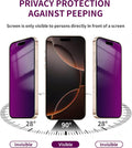 2 Pack Privacy Screen Protector for iPhone 16 Pro Max Tempered Glass 6.9inch Private Saver Anti-Spy Eye Protection Anti-Scratch Full Coverage