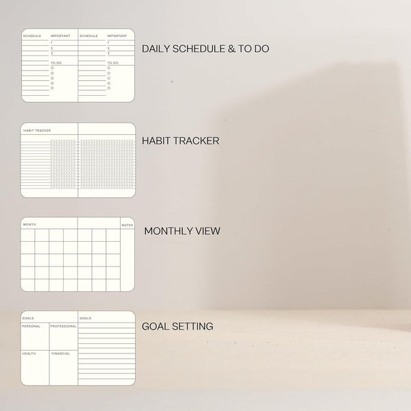 Undated Daily Planner for Productivity & Work Ã¢ÂÂ Hardcover, 120 Days, with Habit Tracker & Goal Setting. Monthly, Weekly & Daily Work Planner.